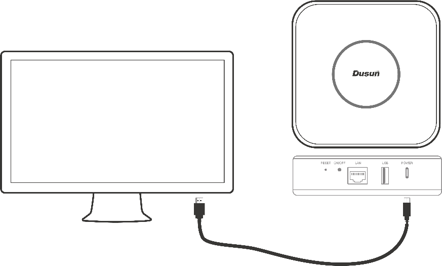 connect the pc to the box